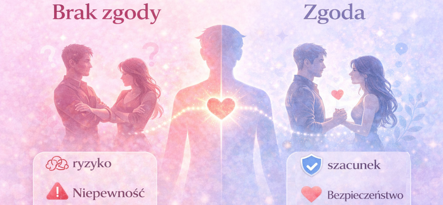 Symboliczna ilustracja zgody i komunikacji w relacji partnerskiej