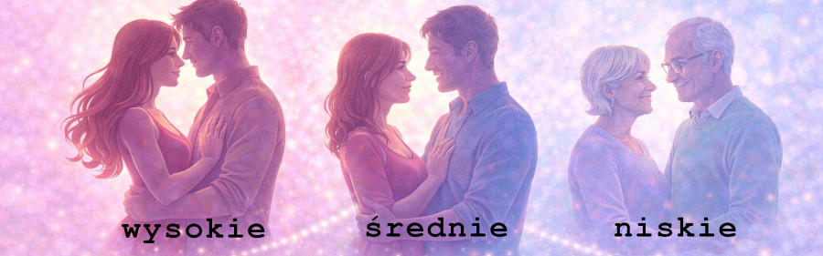 Poziom libido u różnych osób: niski, średni, wysoki